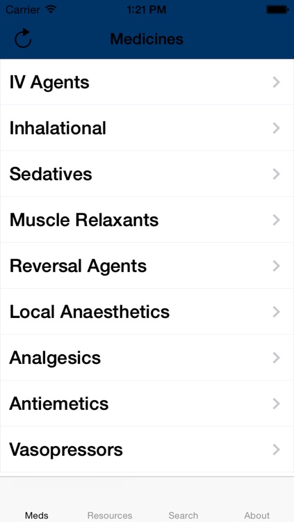 Catalyst Anaesthesia