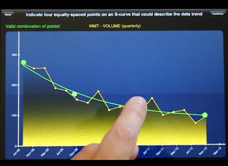 2Stocks' Future