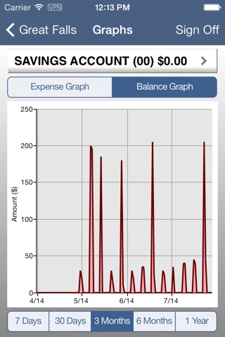 Great Falls FCU Mobile screenshot 3