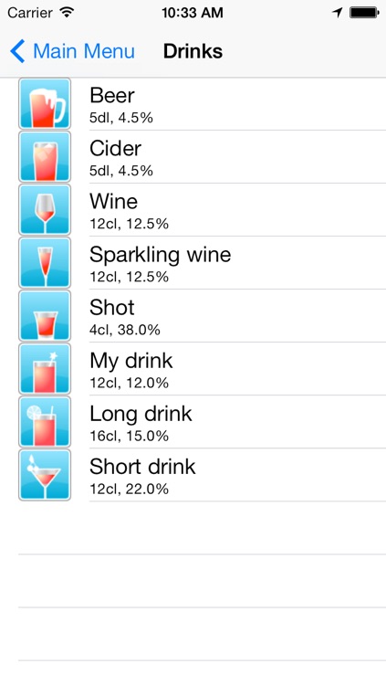 DrinkLess screenshot-3