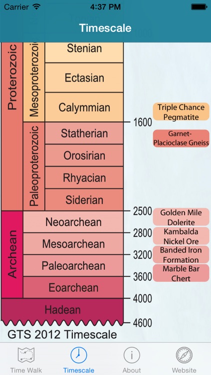 Geoscience Australia Time Walk screenshot-3