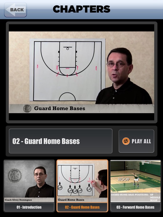 The Suffocating MATCH UP Zone Defense - With Coach Silvey Dominguez - Full Court Basketball Training Instruction - XL