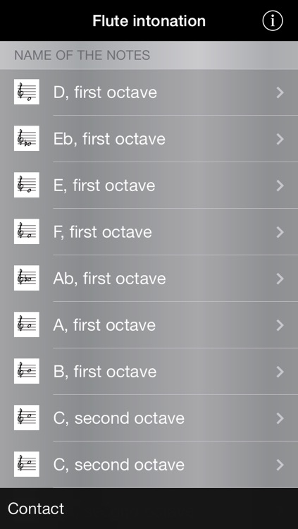 Flute intonation