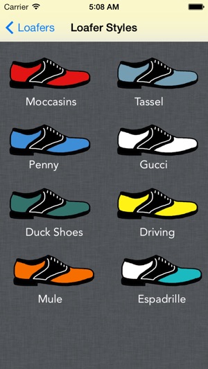 Men’s Shoe Guide(圖3)-速報App