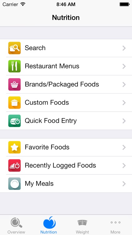 CarbsControl - Carb Counter, Carbs Tracker, Nutrition tracker for Diabetes and Low Carb Diets