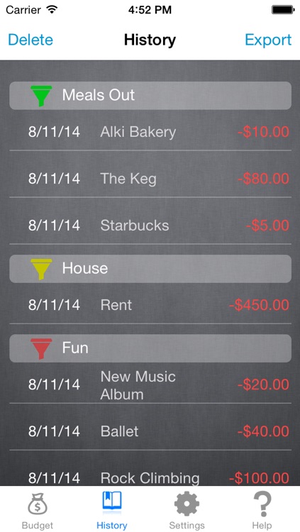 Buckets and Funnels PRO - Savings and Expense Budgeting