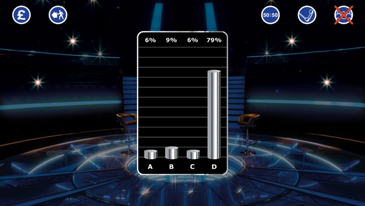 Who Wants To Be A Millionaire? 2014