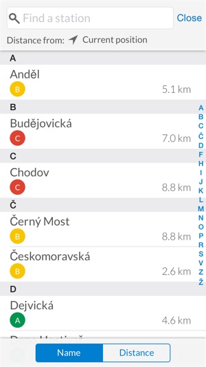 METRO : Prague(圖5)-速報App