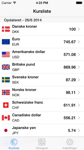 Danish Currency Exchange Ratesのおすすめ画像2