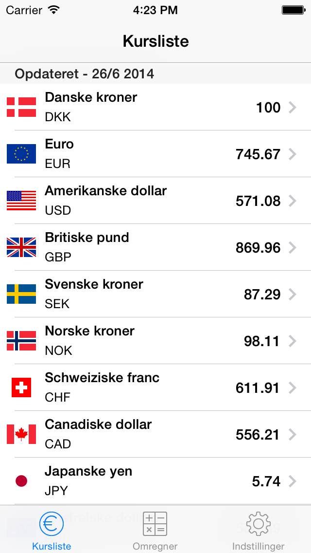 How to cancel & delete Danish Currency Exchange Rates from iphone & ipad 2