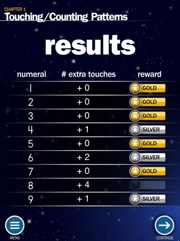 TouchMath Counting Basic screenshot 4