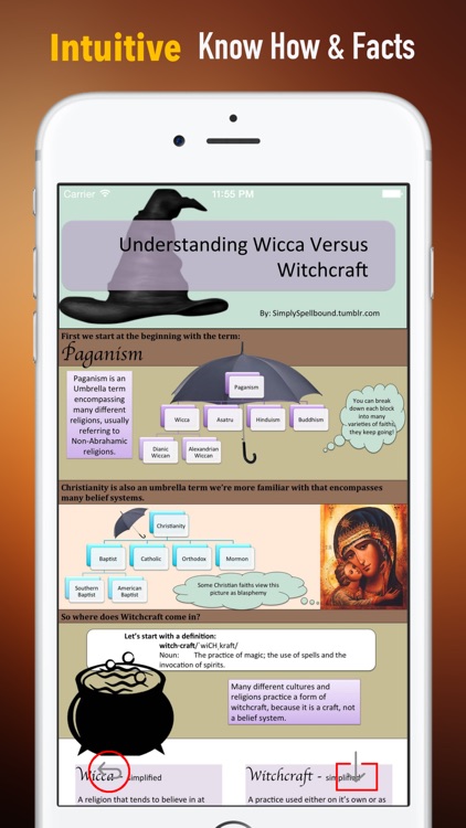 Wicca for Beginners:Tips and Tutorial