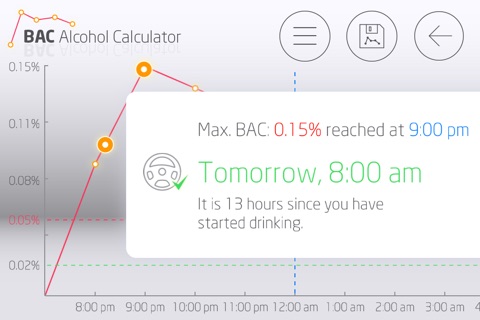 BAC Alcohol Calculator Free screenshot 2