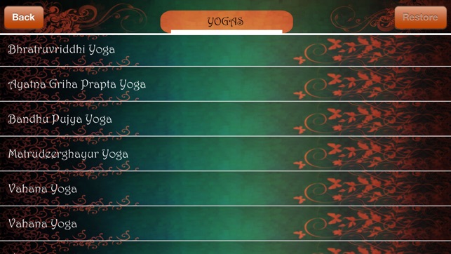 Vedic Astrology Yoga(圖2)-速報App