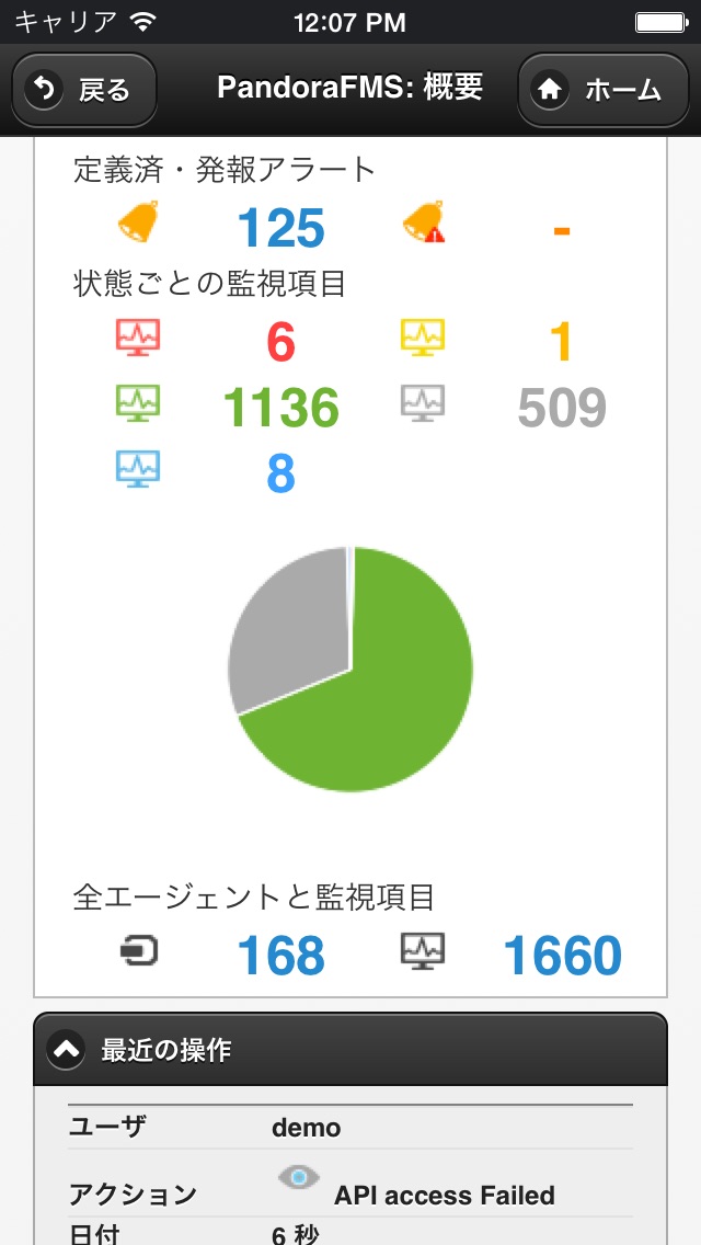Pandora FMSのスクリーンショット2 Pandora FMSのスクリーンショット2