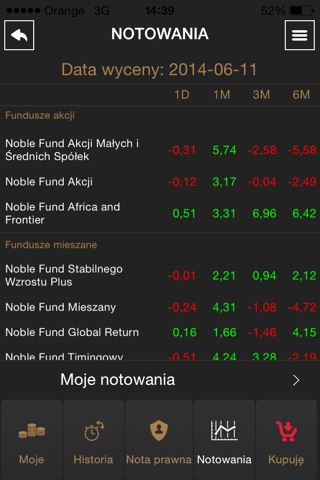 Noble Funds Online screenshot 4