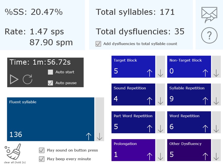 Fluency Calc
