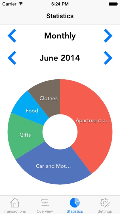 Our Budget with Sync screenshot-3