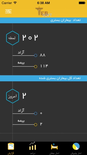 TebSoft(圖2)-速報App