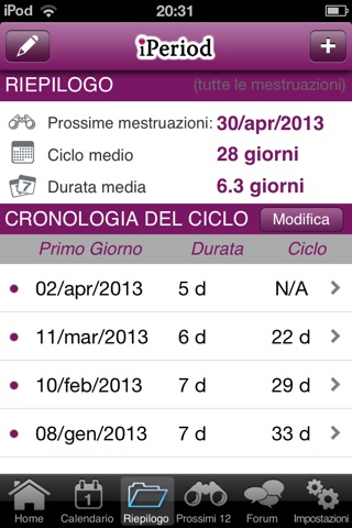 iPeriod Lite Period Tracker screenshot 4