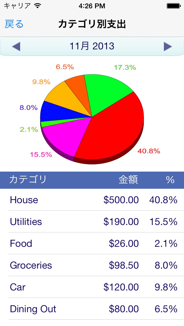 MoneyPad - ご予算、支出、収入、... screenshot1