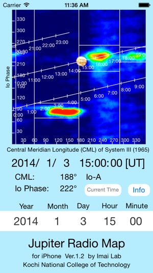 Jupiter Radio Map for iPhone