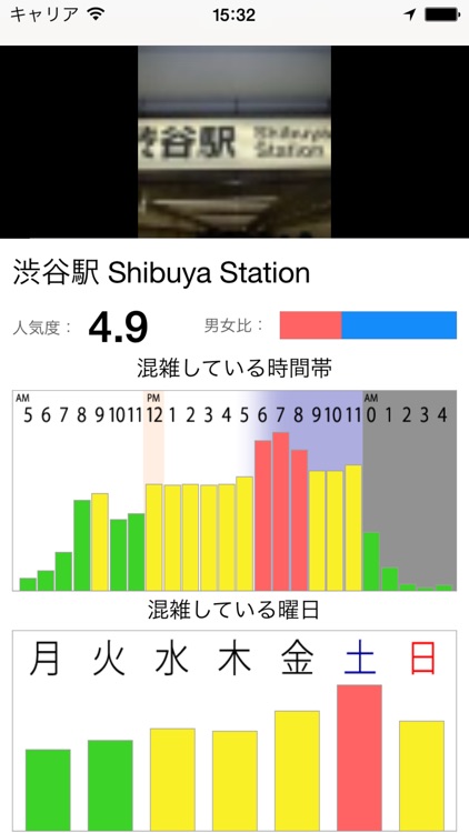 混雑ビッグデータ - 混んでる時間＆曜日がわかる無料地図アプリ