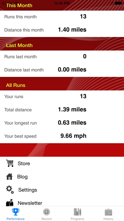 3,2,1 Run Free