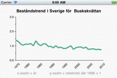 LärKvitter Jordbruksverket screenshot 4