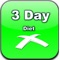** The 3 Day Diet App Launch Special
