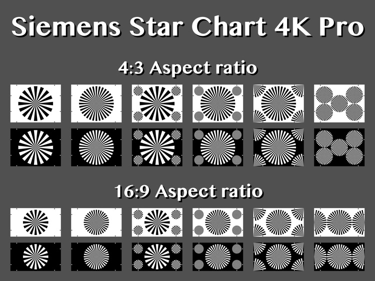 siemens focus chart