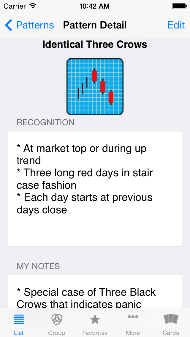 How to cancel & delete Candice Japanese Candlesticks Index from iphone & ipad 3