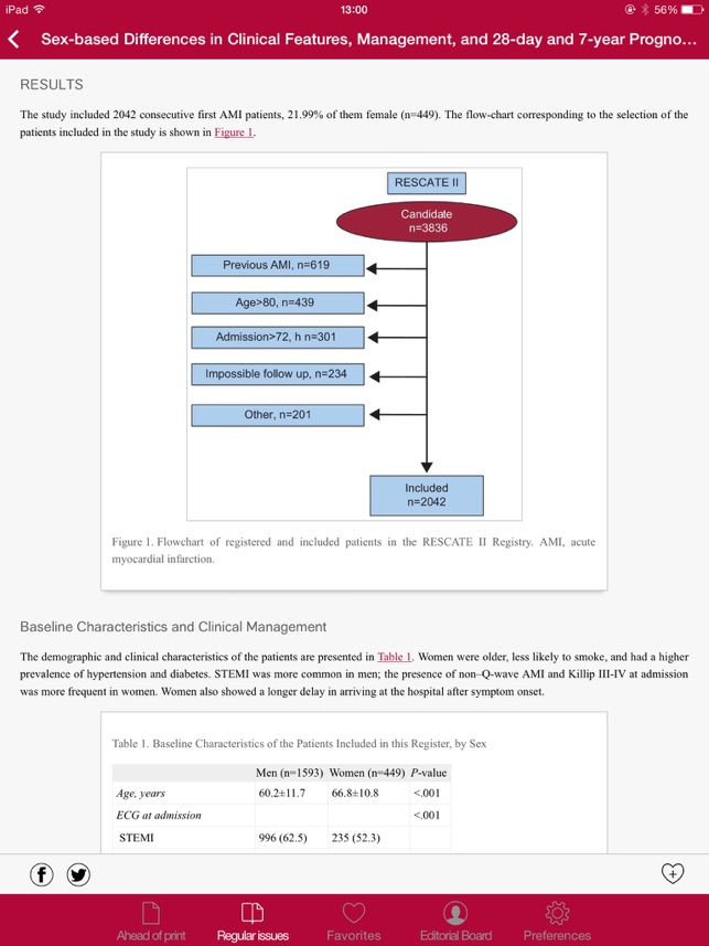 Revista Española de Cardiología (English Edition)(圖3)-速報App