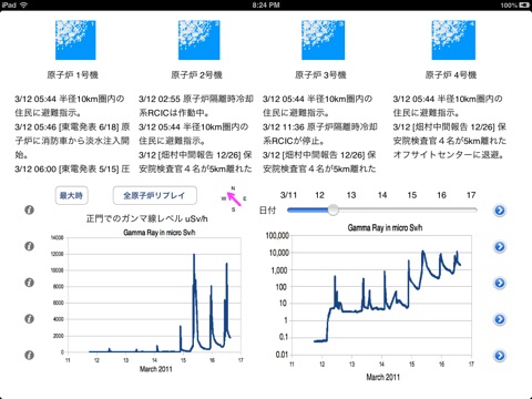 Fukushima311HD screenshot 2