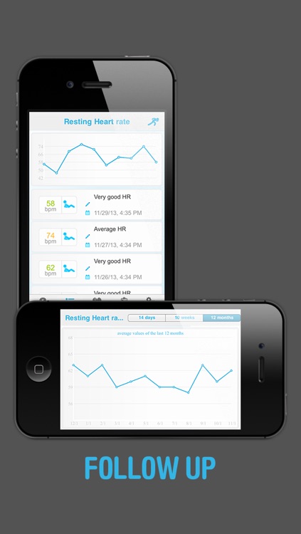 Heart Beat Rate Pro - Heart rate monitor