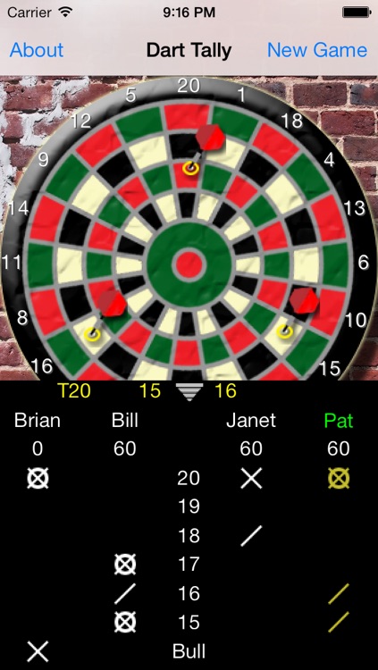 Dart Tally