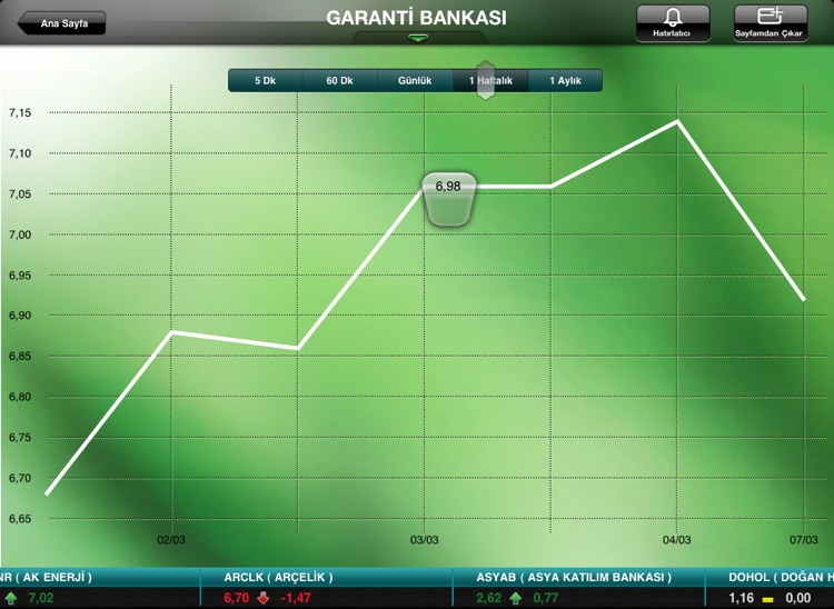 Garanti e-Trader for iPad screenshot-4