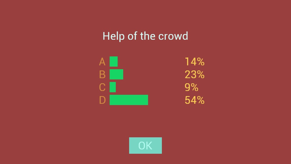 Ultimate Trivia: The Quiz hack tool