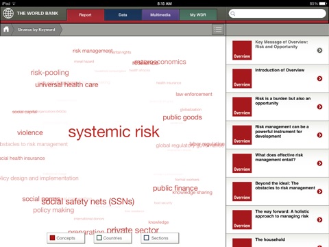 World Development Report 2014 screenshot 2