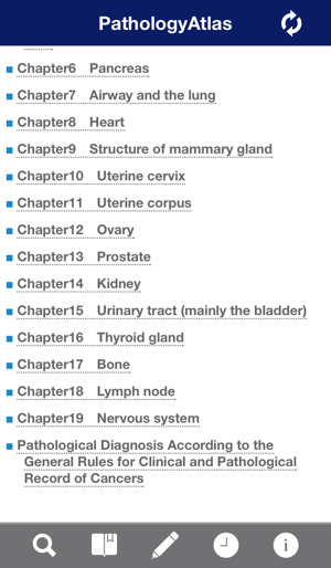 ATLAS OF PATHOLOGY And Comparison With Normal Anatomy(圖3)-速報App