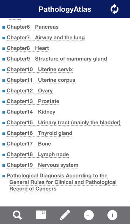 ATLAS OF PATHOLOGY And Comparison With Normal Anatomy