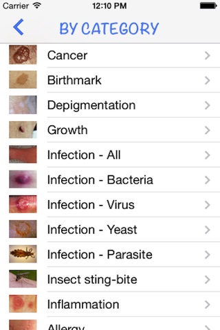 Dermatology by AIMapps screenshot 2