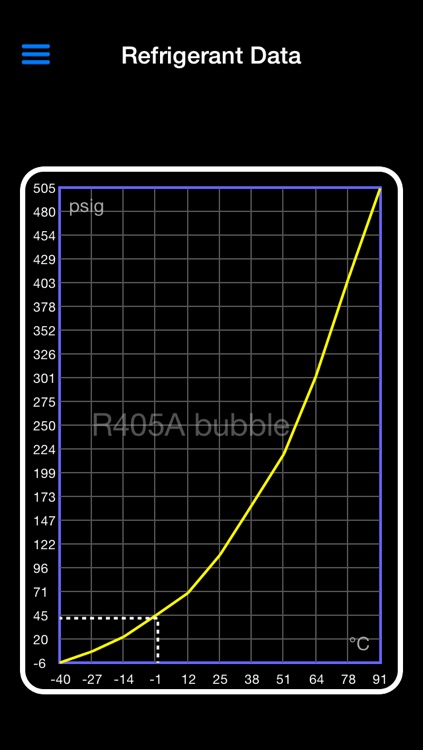 Refrigerant+