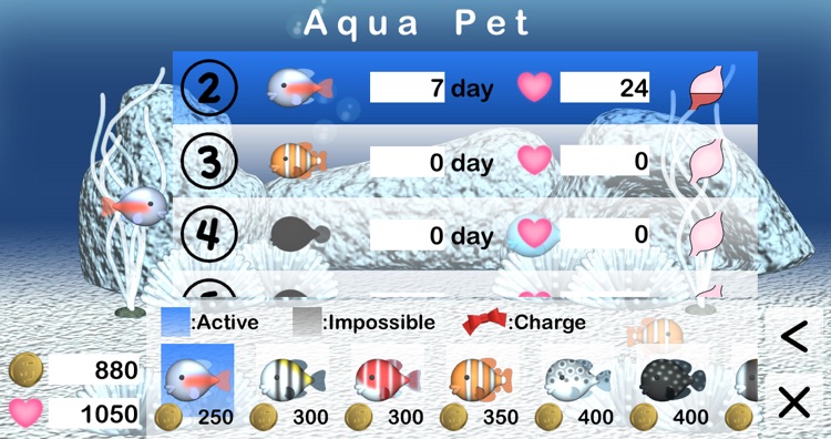 AquaPet