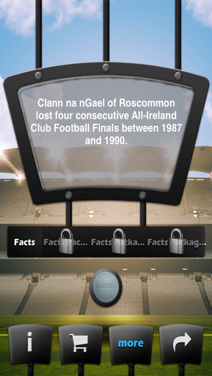 GAA Facts