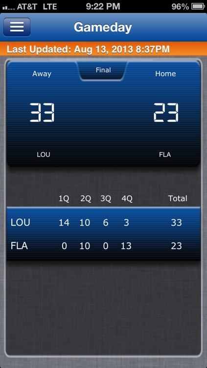 Florida Football Live screenshot-4