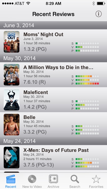Kids In Mind - Movie Reviews for Families - Pro