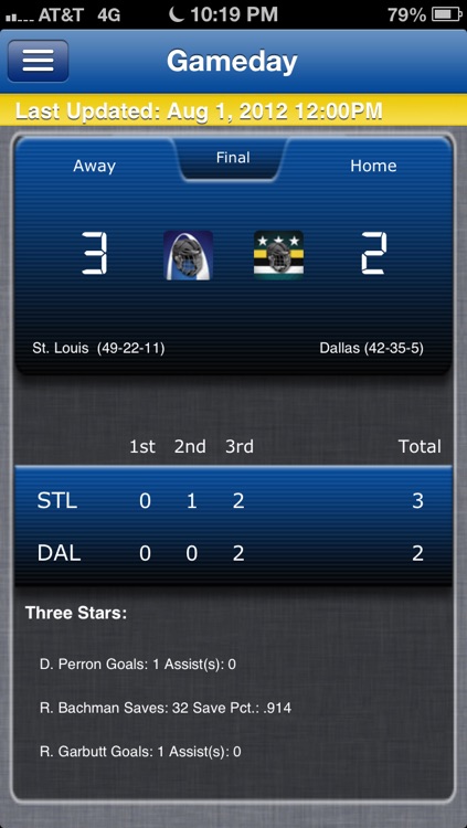 St. Louis Hockey Live