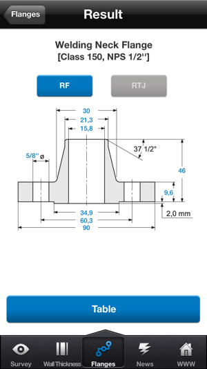 ASME Flanges(圖4)-速報App