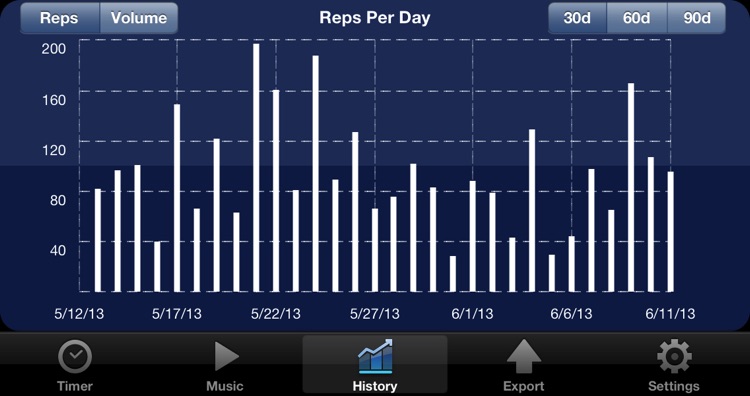 Kettlebell Timer Pro